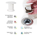 Bathtub Drain Hair Catcher features