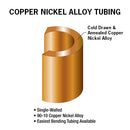 Brake Line Tubing Coil and Fitting Kit