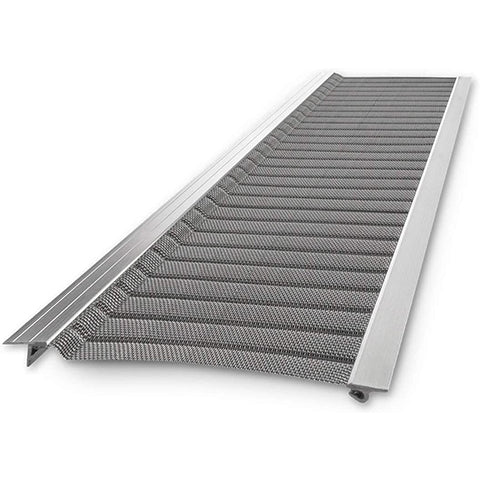 Stainless Steel Micro-Mesh Gutter Guard