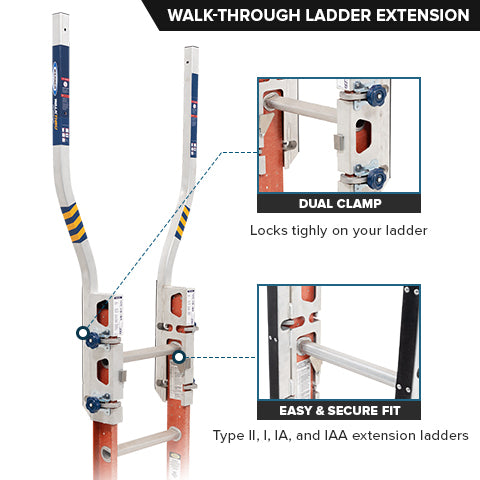 Ladder Walk Through Rails 2SimpleAgency | Walk-Through Ladder Extension ~ 2simpleagency