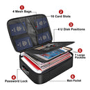 Fireproof Document Bag Features