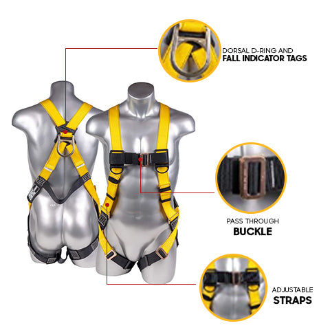 Roofing Safety Kit