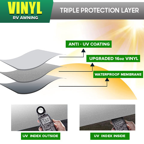 Vinyl RV Awning
