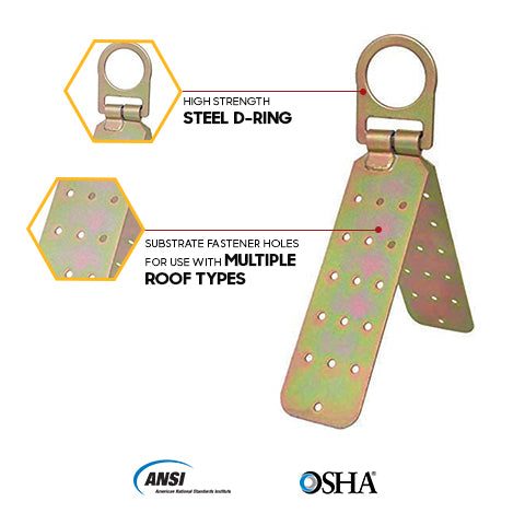Roofing Safety Kit