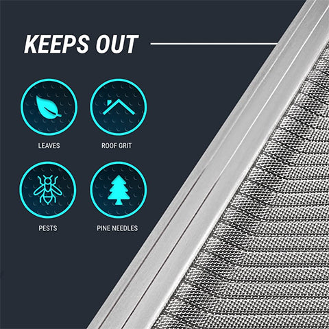 Stainless Steel Micro-Mesh Gutter Guard