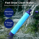 Water Filter Straw