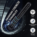 Front Wheel Drive Bearing Tool Kit