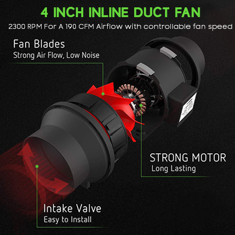 4-inch Inline Fan Complete Set