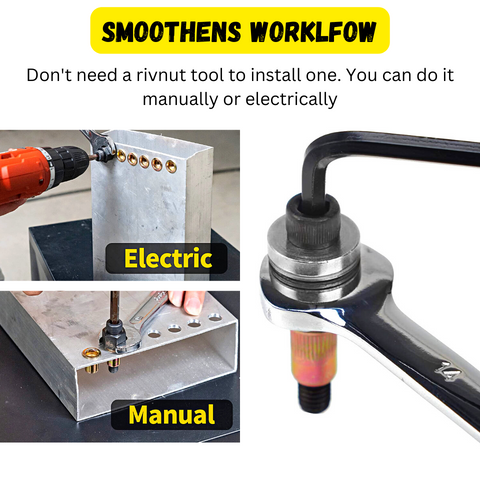 Ri Ratcheting Rivet Nut Insert Kit 2SimpleAgency | Rivet Nut Installation Kit ~ 2simpleagency