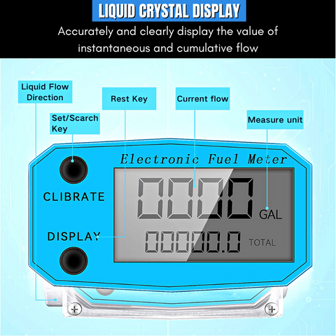 Electronic Fuel Flow Meter