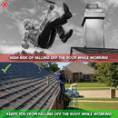 Roofing Safety Kit