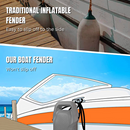 Boat Fender