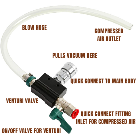 Coolant System Refiller Kit