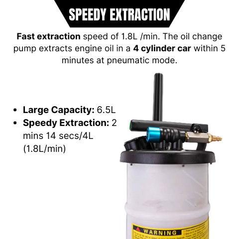 Fluid Extractor