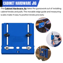 Cabinet Jig Installation Kit