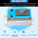 Electronic Fuel Flow Meter