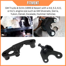 Manifold Bolt Repair Kit