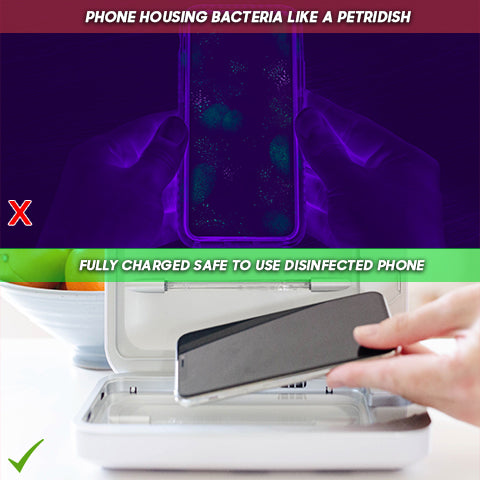 The difference of having a UV Cell Phone Sanitizer and Charger vs without