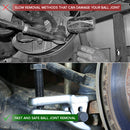Ball Joint Separator Tool
