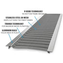 Stainless Steel Micro-Mesh Gutter Guard