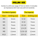 Rivet Nut Installation Kit