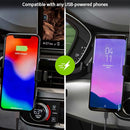 Hyperspeed Car Charger