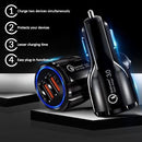 Hyperspeed Car Charger