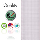 Carpet Caster Protective Mat