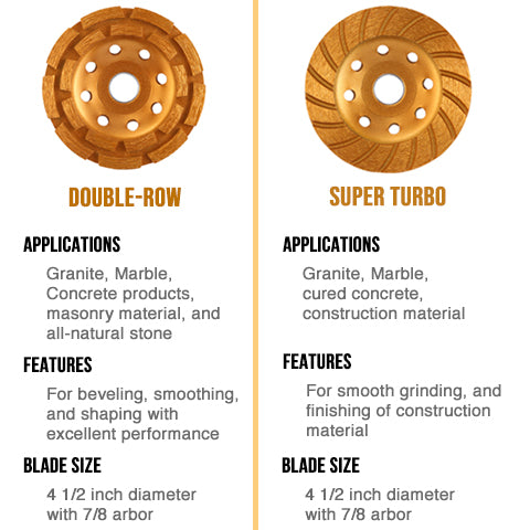 Diamond Cup Grinding Wheels