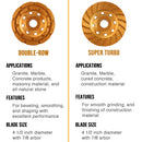 Diamond Cup Grinding Wheels