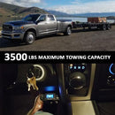 Electronic Trailer Brake Controller