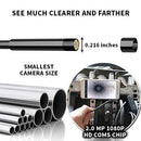 Endoscope Camera Lens