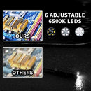 Endoscope Camera Lens