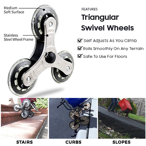 Triangular swivel wheels
