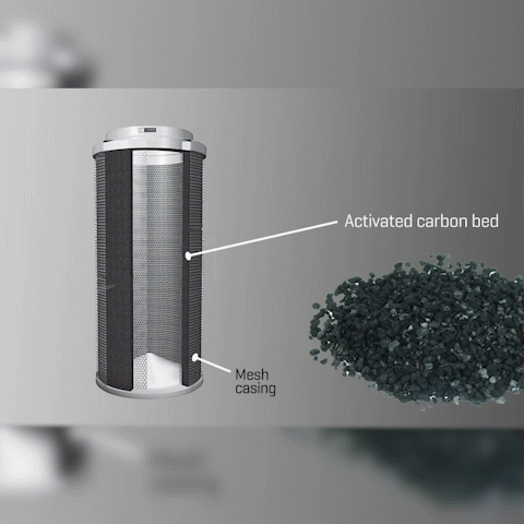 4 Inch Air Carbon Filter