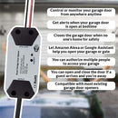 Automatic Garage Door Opener