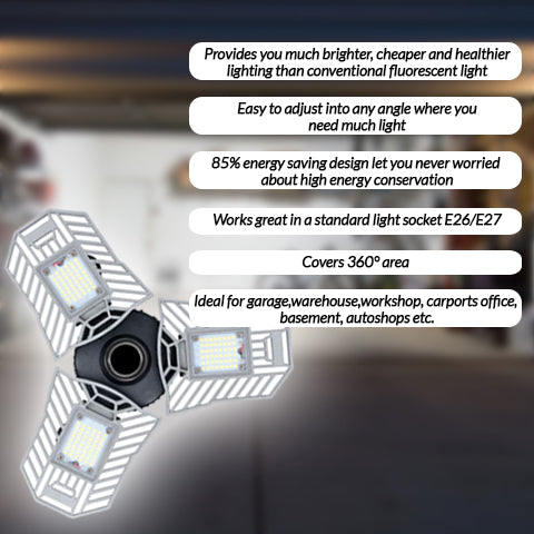 Garage LED Light