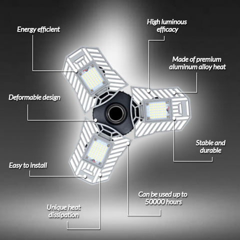 Garage LED Light