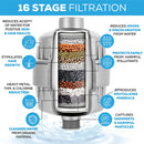 16-stage filtration