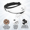 Magnifying Visor w/ LED Light