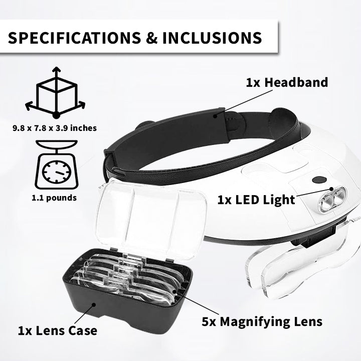 Magnifying Visor w/ LED Light