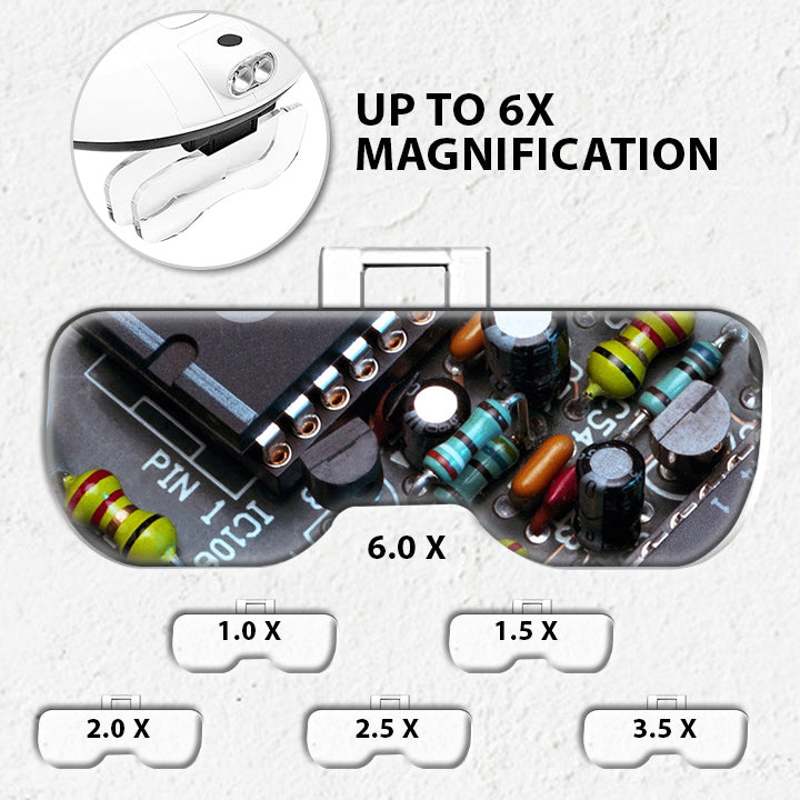 Magnifying Visor w/ LED Light