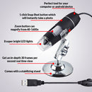 MicroMagnifying Camera