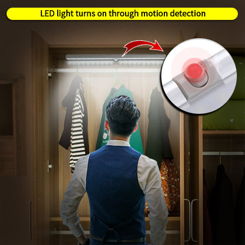 Rechargeable Motion Sensor LED Light