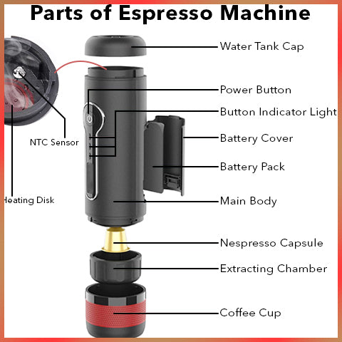 🔥 𝗘𝗔𝗥𝗟𝗬 𝗕𝗙𝗖𝗠  𝗦𝗔𝗟𝗘 🔥 $40 𝗢𝗙𝗙 💲 | On-The-Go Espresso Machine ☕