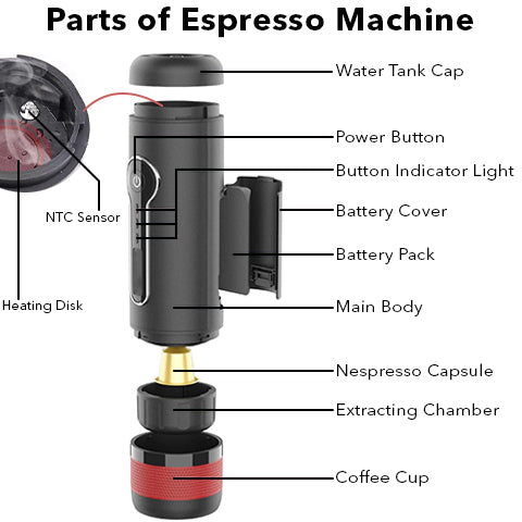 On-The-Go Espresso Machine