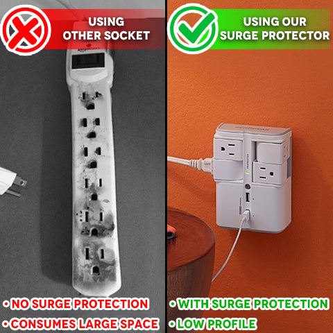 Using regular power strips VS using On-Wall Surge Protector with 6 Pivoting AC Outlets