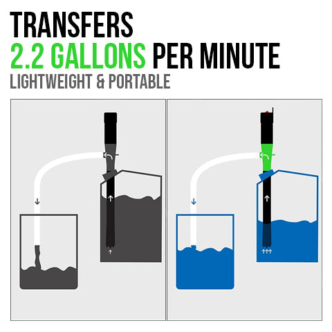 Portable Liquid Transfer Pump