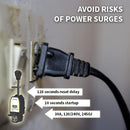 Portable RV Surge Guard