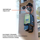 Portable RV Surge Guard